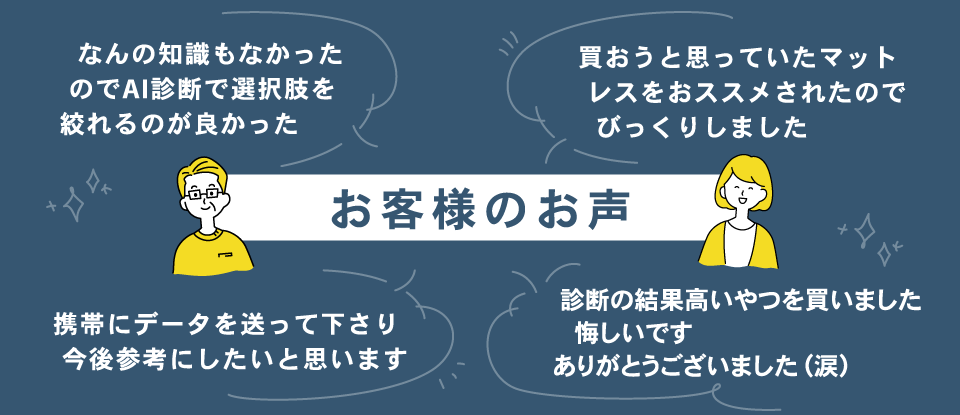 マットレスAI診断 クチコミ